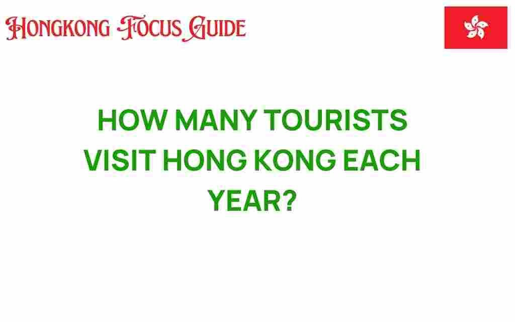 how-many-tourists-visit-hong-kong