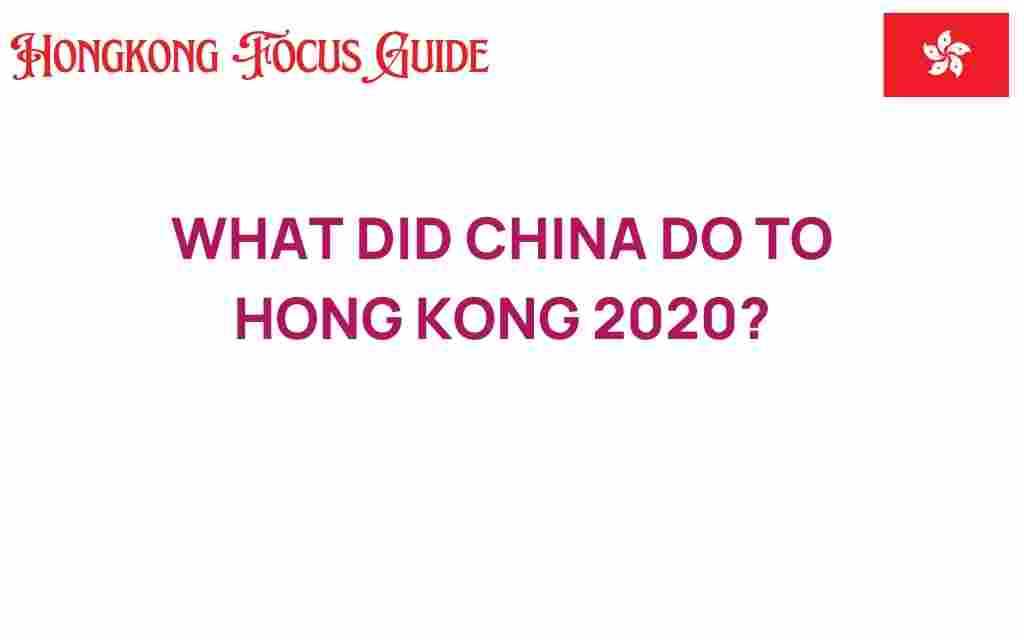 hong-kong-china-2020